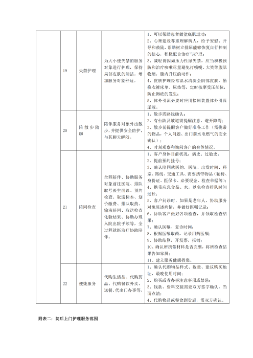 （終版）太?；ヂ摼W個人A款特定疾病保險服務手冊V9_20240423_13