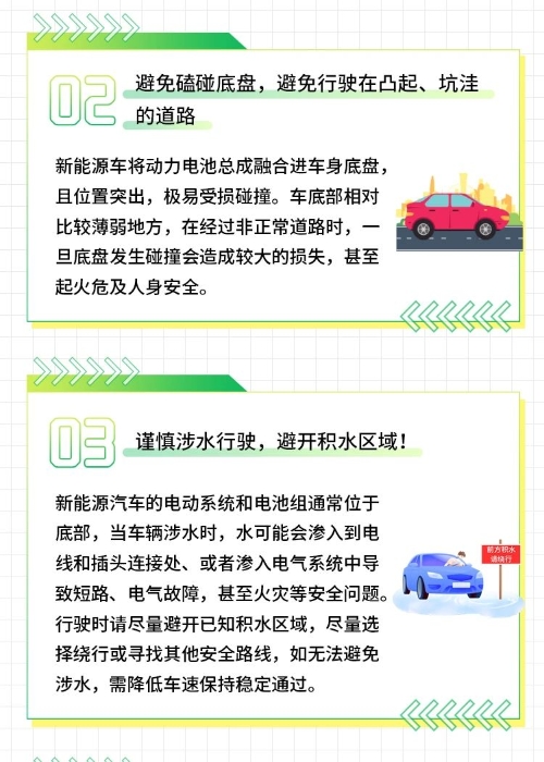 新能源車(chē)安全小課堂6