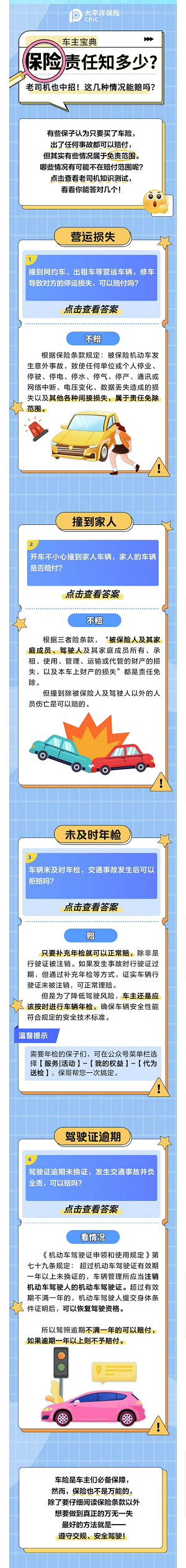 18.【車主寶典】出險(xiǎn)被拒賠？這幾種情況不能不知！