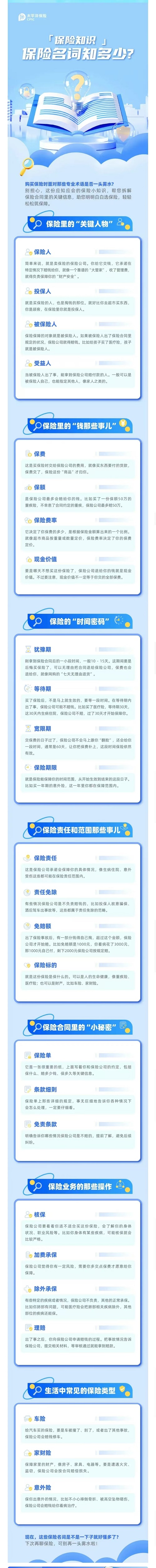 20.【保險(xiǎn)知識(shí)】保險(xiǎn)名詞知多少？