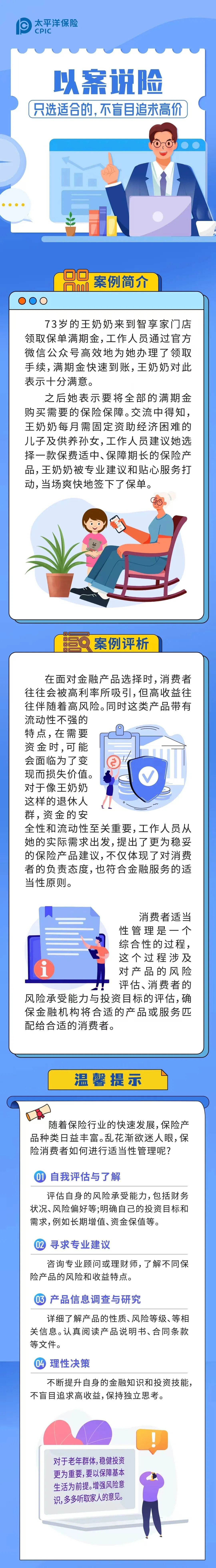 以案說險｜只選適合的，不盲目追求高價