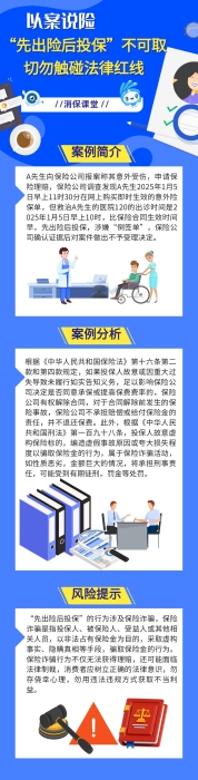 “先出險(xiǎn)后投?！辈豢扇∏形鹩|碰法律紅線