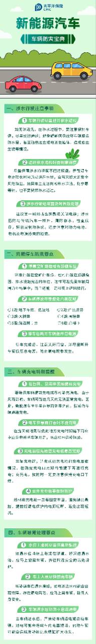 24.【防災(zāi)寶典】保護我方新能源車，防臺指南請查收！