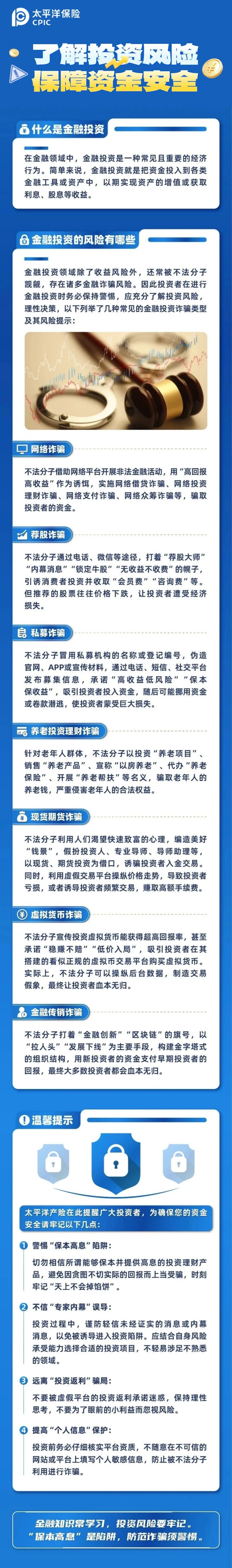 14.了解投資風(fēng)險(xiǎn)，保障資金安全