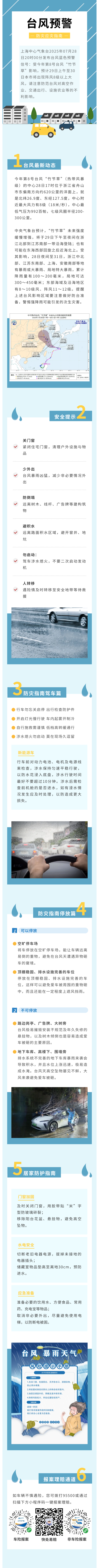 臺(tái)風(fēng)“竹節(jié)草”復(fù)活！防災(zāi)要點(diǎn)預(yù)覽→