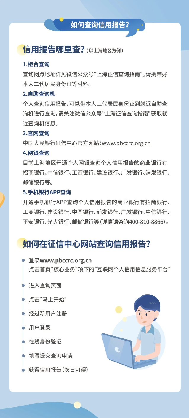 守護信用共贏未來2