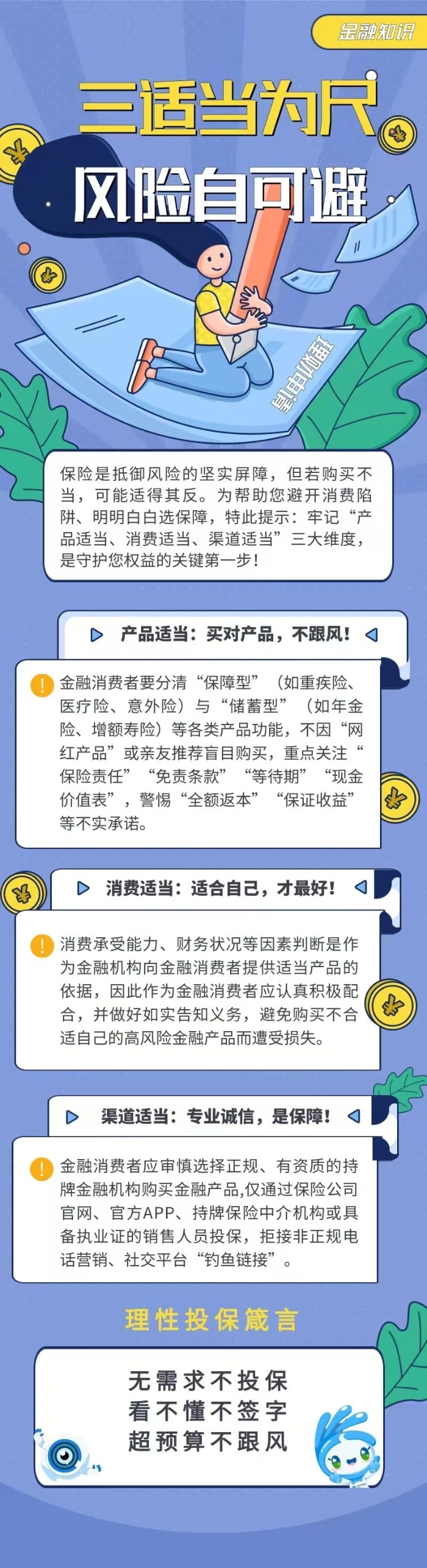 三適當(dāng)為尺 風(fēng)險自可避