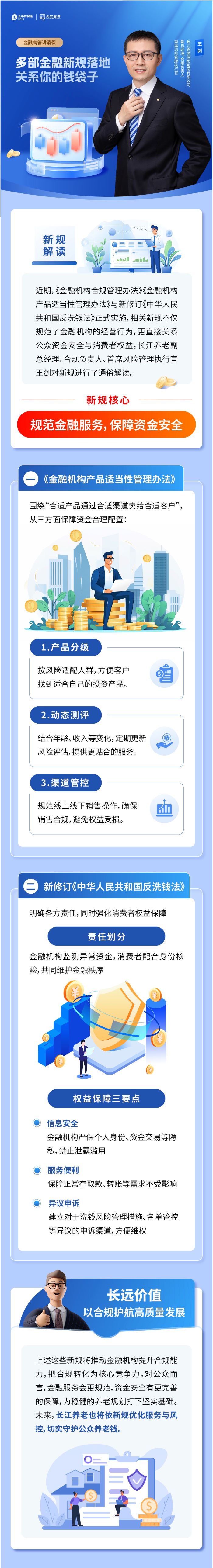 金融高管講消保 關系你的錢袋子