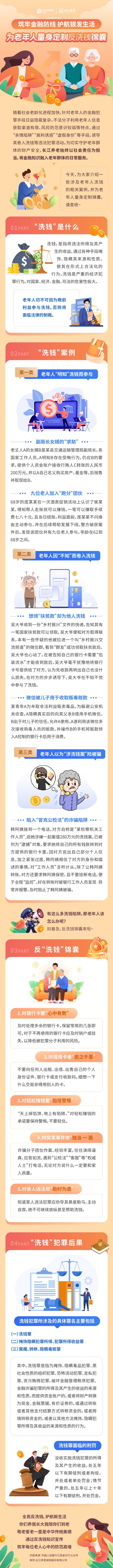 筑牢金融防線，護航銀發(fā)生活