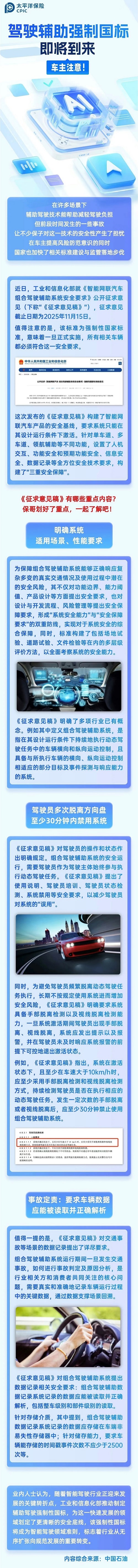 39.駕駛輔助強制國標(biāo)即將到來，車主注意！