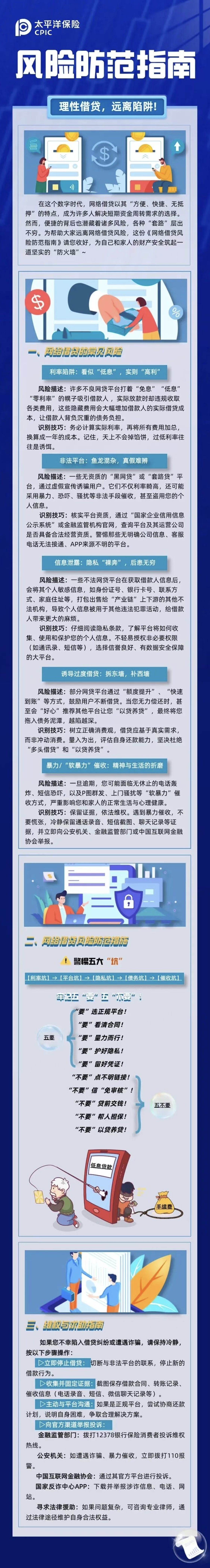 20.【風(fēng)險(xiǎn)提示】理性借貸，遠(yuǎn)離陷阱