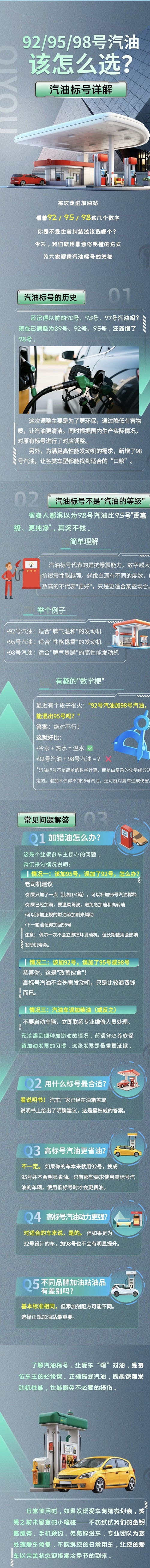 41.汽油該怎么選？汽油標號詳解
