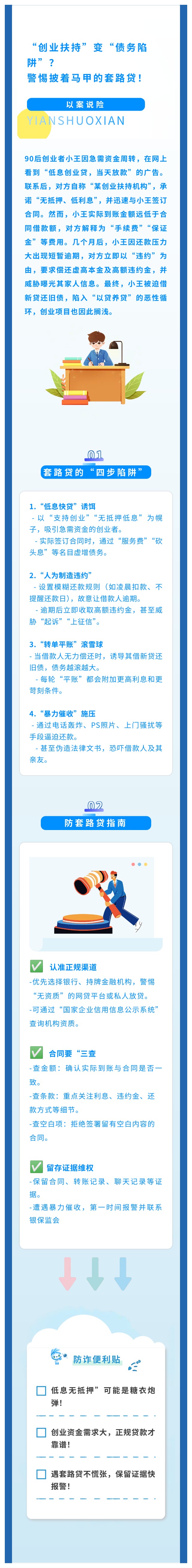 “創(chuàng)業(yè)扶持”編“債務(wù)陷阱”？警惕披著馬甲的套路貸!