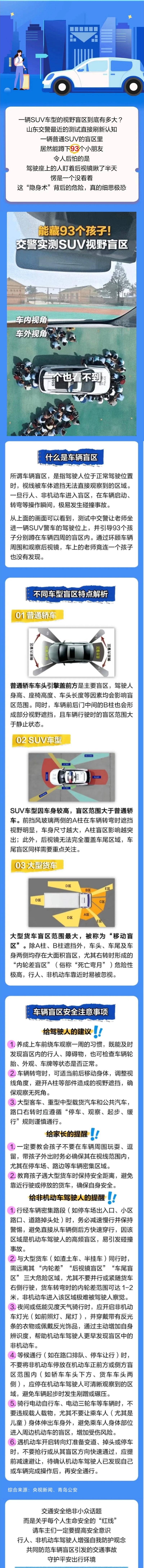 45.一輛SUV的盲區(qū)竟能藏下93個(gè)孩子！