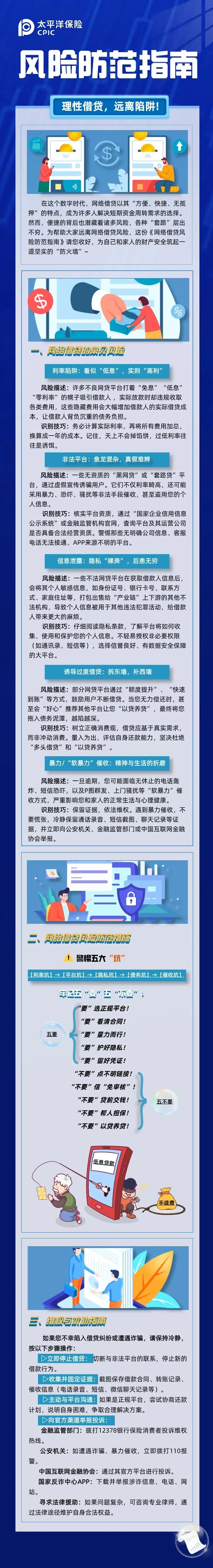 消費提示丨風險防范指南：理性借貸，遠離陷阱