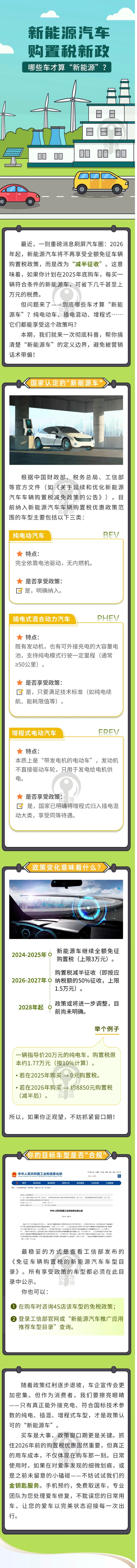 48.你知道哪些車算“新能源”嗎？