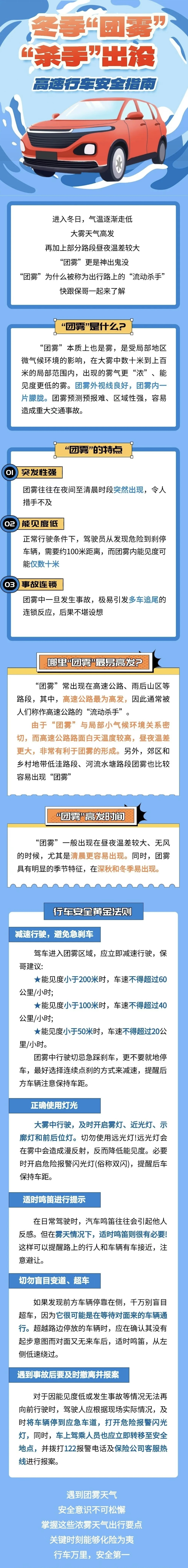 50.“團霧殺手”出沒，高速行車保命指南！