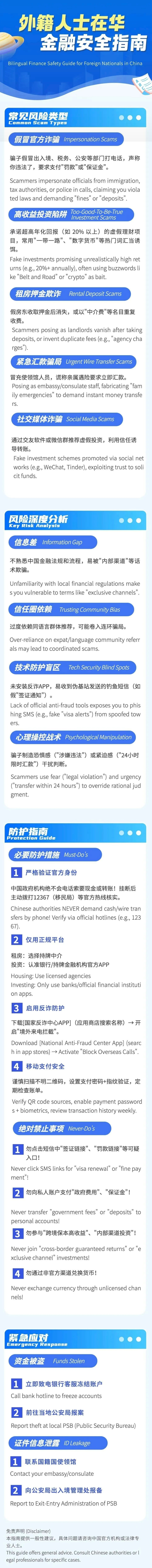 29.【風(fēng)險(xiǎn)提示】外籍人士在華，金融安全指南