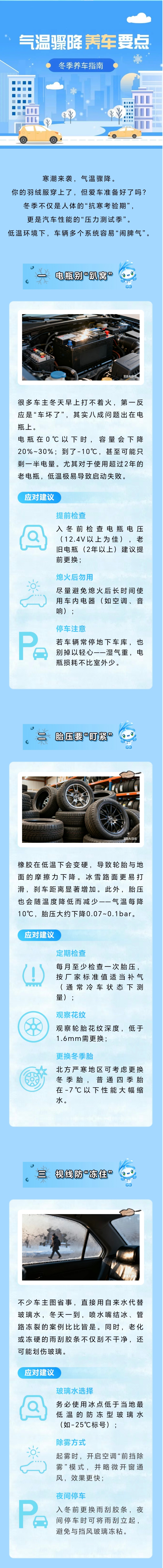 3.降溫！冬季用車，這3個細節(jié)最容易“掉鏈子”