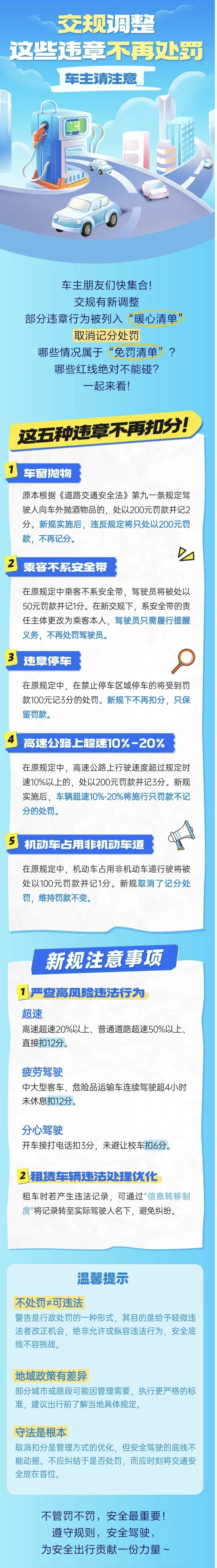 4.調(diào)整！這些違章不再處罰！