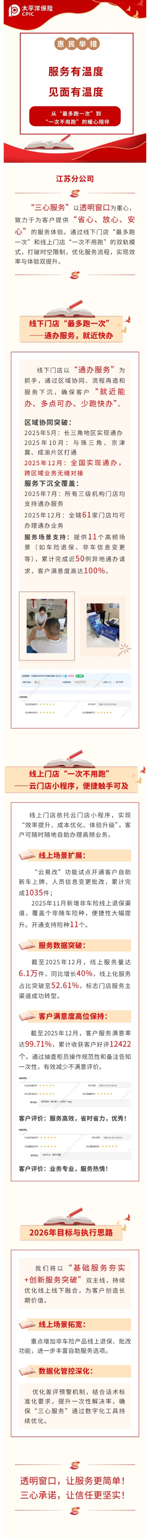 【3·15特輯】惠民舉措  服務(wù)有溫度見面有態(tài)度從“最多跑一次”到  “一次不用跑”的暖心陪伴2026.3.11