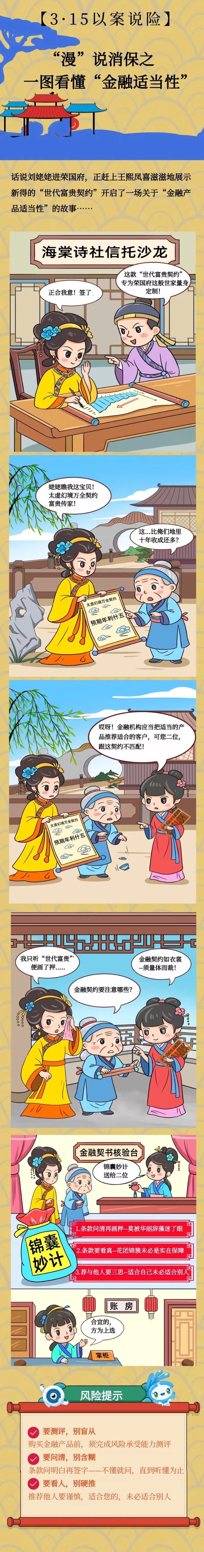 3·15風險提示丨“漫”說消保之一圖看懂“金融適當性”