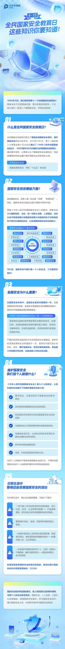全民國家安全教育日 這些知識你要知道！