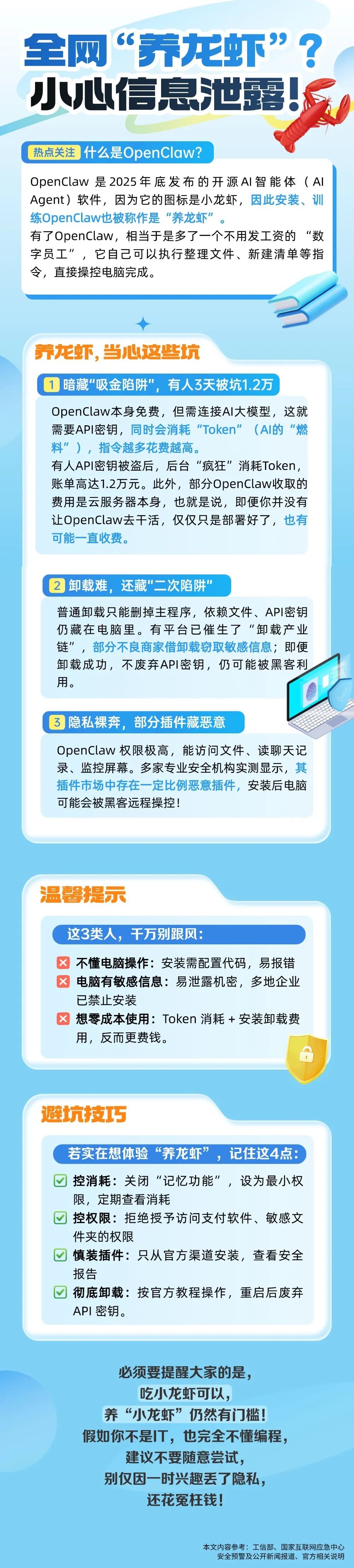 12.【風險提示】警惕！！！全網“養龍蝦”，有人3天被坑1.2萬