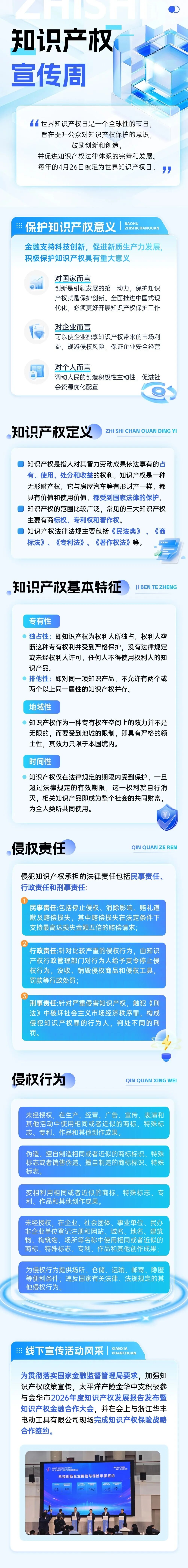 20.一圖讀懂：什么是知識產權？