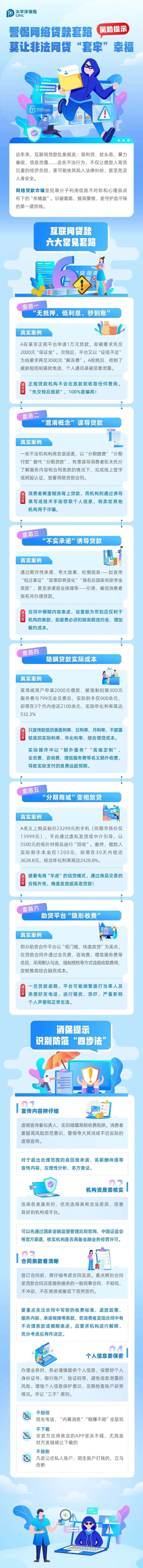 14.【風險提示】警惕網絡貸款套路，莫讓非法網貸“套牢”幸福