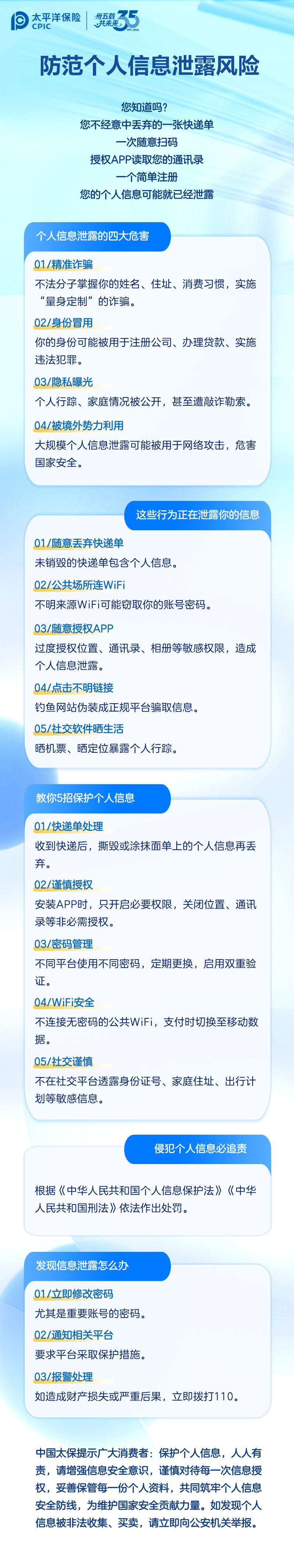 15.【風險提示】防范個人信息泄露風險