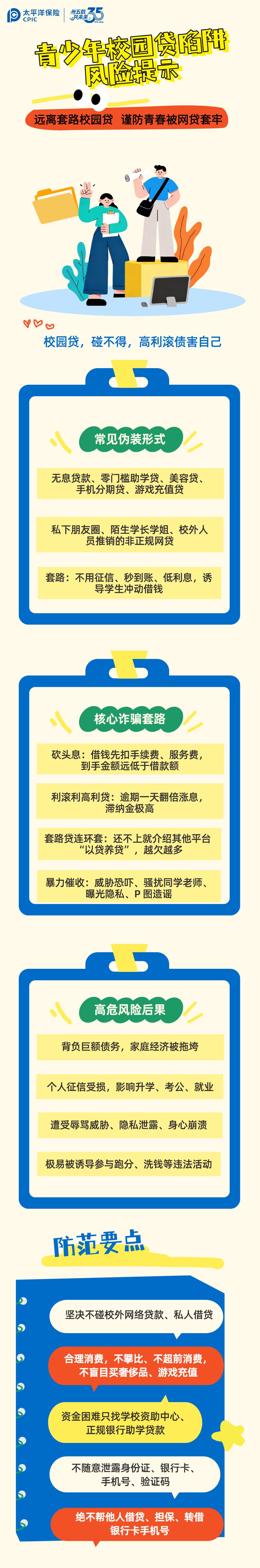 【官網(wǎng)】青少年校園貸風(fēng)險(xiǎn)提示